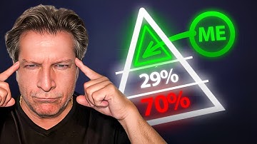 Trading Crypto Futures was HARD, Until I Realized This…