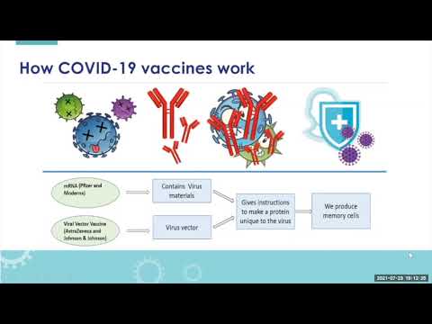 Weydii Xirfadle Caafimaad wixii ku saabsan Tallaalka COVID-19 | COVID-19 Vaccination Info (Somali)