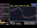 【週間+224万円】FXで勝つために、収支伸ばすために、勝ち続けるために、と質問に答えたい配信