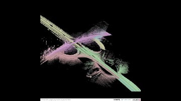 Automated point cloud processing