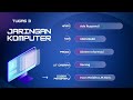 Tugas 3 Jaringan Komputer (Universitas Terbuka)