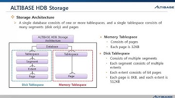 2 2 Altibase Features   Storage