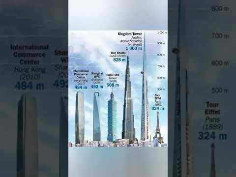 فيديو: ما هو أطول برج في العالم؟