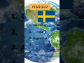 How Many Flags Do You Know? | Flag Quiz