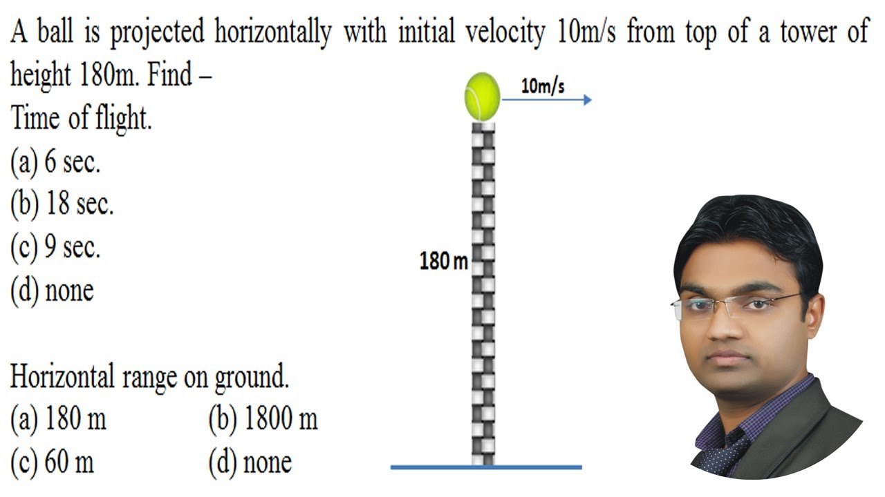 A ball is projected horizontally with initial velocity 10m/s from top
