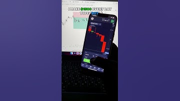 Insane Pocket Option Strategy 2025 💸 | 1-Min Binary Options - My Secret AI Signal Bot! #pocketoption