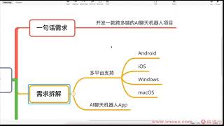 ChatGPT + Flutter快速开发多端聊天机器人App(完结）