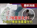 7.2強震撼全台!7:58分東部強震撼全台｜TVBS新聞 @TVBSNEWS01