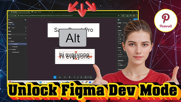 How To Get Figma Dev Mode | Inspect Designs & Copy Code (2025)