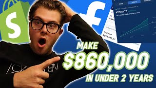 How to make 860K and keep your profits on Shopify NOT dropshipping