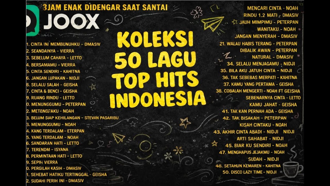 LAGU INDONESIA POPULER 2026 - lagu santai untuk kamu