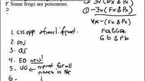 Predicate Logic Trees