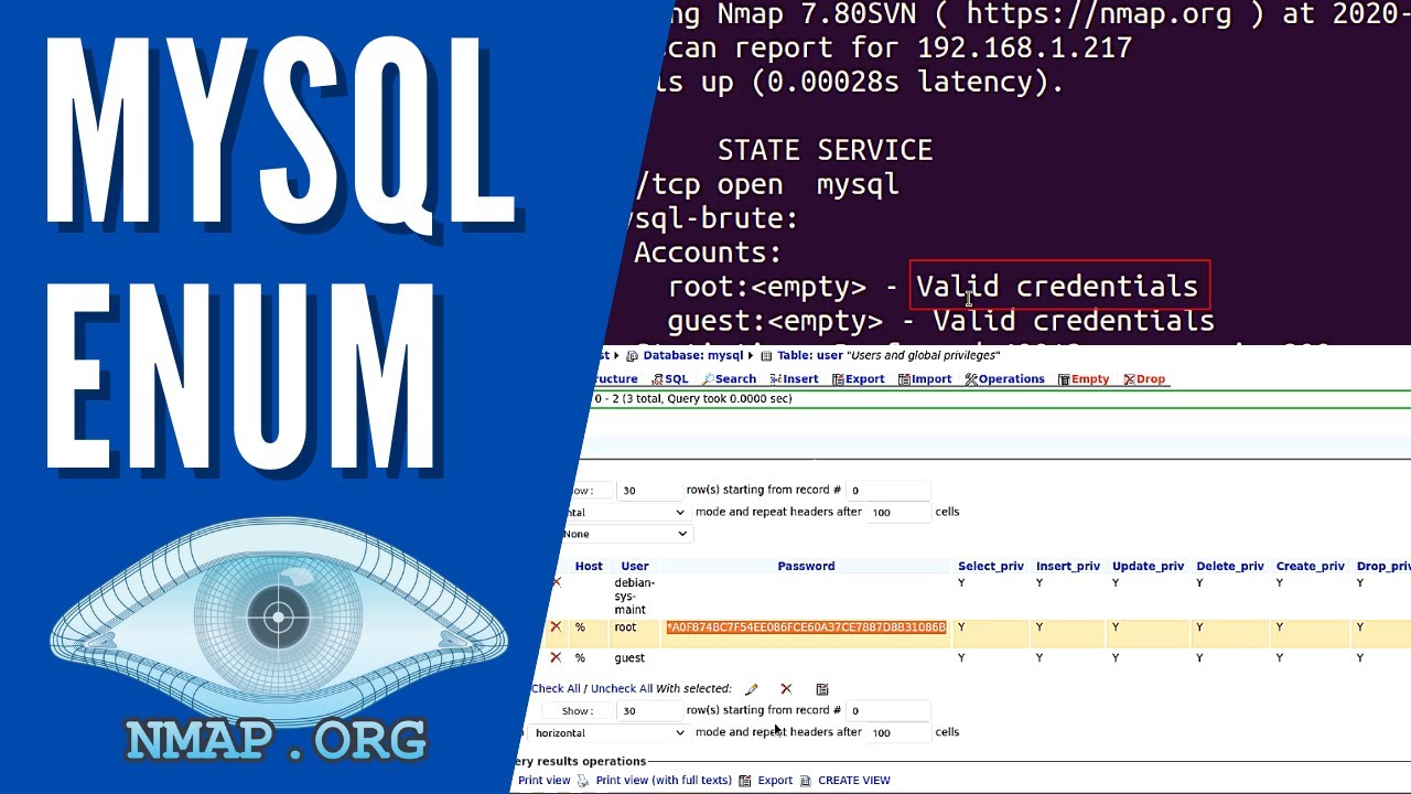 New Nmap - MySQL Enumeration