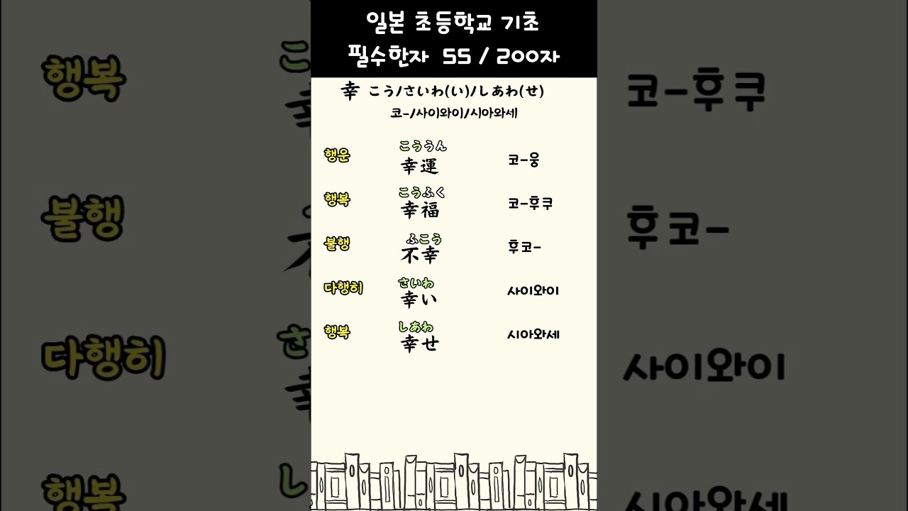 바로 써먹는 일본어 한자 일본 초등학교 기초 필수한자 55-200 #일본어공부 #일본어 #기초일본어 #shorts