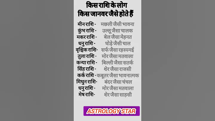 Which zodiac sign people resemble which animal