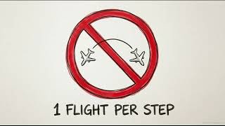 Cheapest Flights Within K Stops Bellman Ford Algorithm