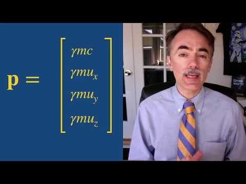 INTRODUCTION TO SPECIAL