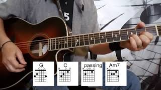 Chords to Two Of Us by The Beatles - Guitar Tuner - Guitar Tunio