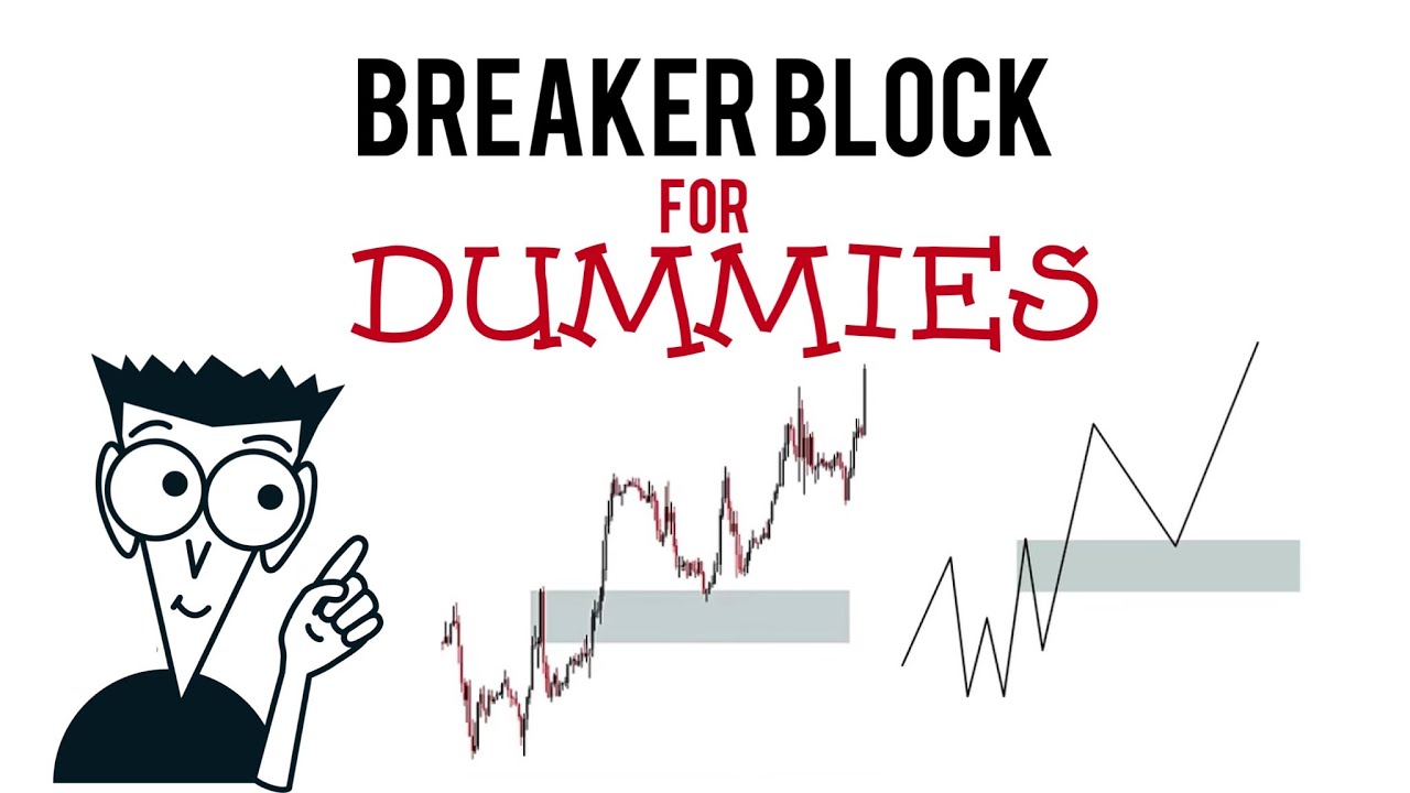 Breaker Block SIMPLIFIED - YouTube