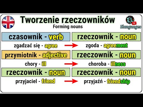 Wideo: Dlaczego niemoc jest rzeczownikiem?