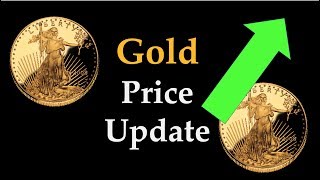 Gold Price Update: What Now? - June 5, 2019