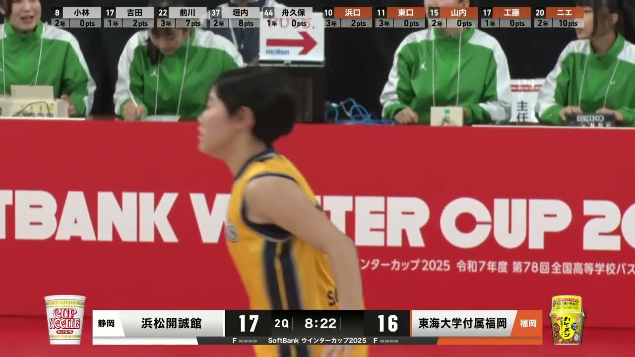 SoftBank ウインターカップ2025】浜松開誠館vs東海大福岡 女子1回戦