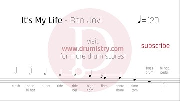 Bon Jovi - It
