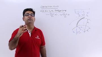 Work Done by The Centrifugal Pump