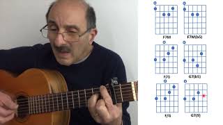Manuel O Audaz - Toninho Horta - Tutorial (In-Video Chords) - Chords and lyrics in description.