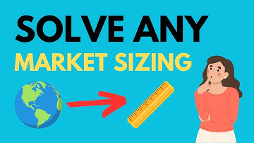 Market Sizing Questions: The Easiest Way to Answer Them