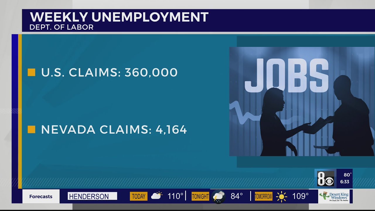 Unemployment update: 360,000 new claims in U.S., 4,164 new claims in Nevada