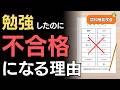 【認知機能検査】検査員が漏らした…YouTube等で事前勉強した人は「コレ」を間違いがち!!｜やりがちなミスと対策について解説します。｜高齢者講習