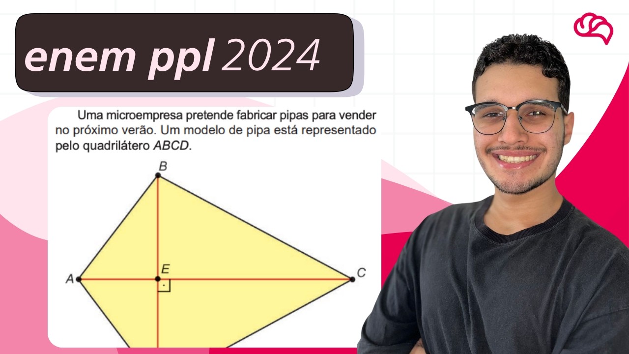 ENEM PPL 2024– Questão 153: Uma microempresa pretende fabricar pipas ...