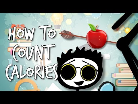 How to Lose Weight Counting Calories + My 2 Favorite Calorie Calculators