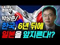 [홍사훈의 경제쇼] 박상준ㅡ한국, 6년 뒤에 일본을 앞지른다!?