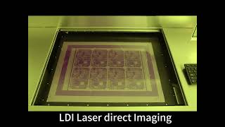 Laser Direct Imaging Machine