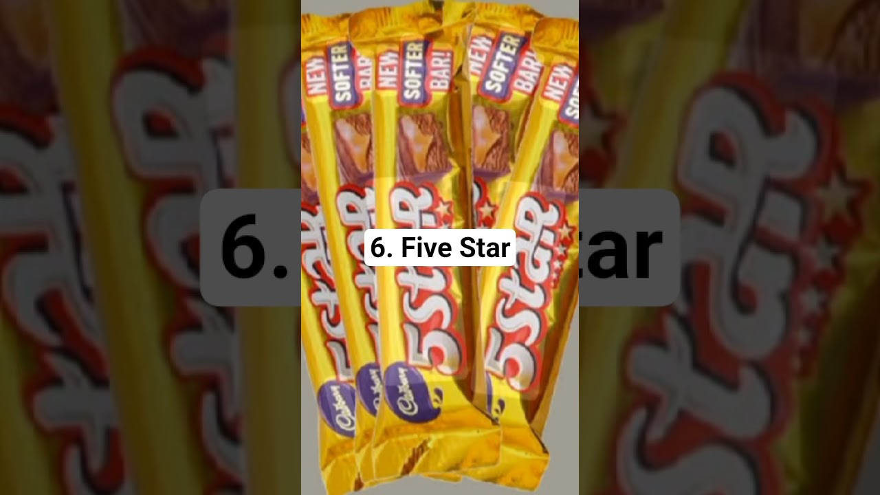 Top 10 most popular chocolate brands in India