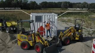 DENS X2 Hydrozine power generator