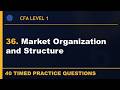 36. CFA L1 | Market Organization and Structure | Equity | 40 Practice Questions | 2026 Curriculum
