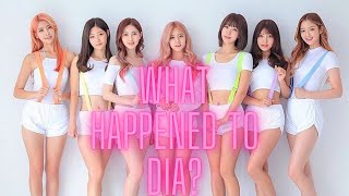 What HAPPENED to DIA?