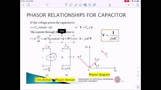 Ch 9.4  Phasor Relationship for Circuit Elements