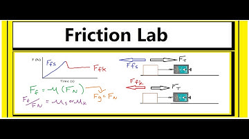 Friction Lab (Solve for the Coefficient of Static/Kinetic Friction)