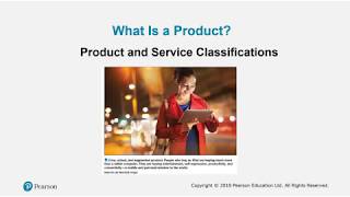 MKT420 Chapter 6 (1st part)