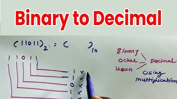 Binary to Decimal tricks in tamil | 11th computer science / application