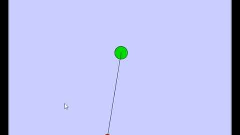 Péndulo Elástico Bidimensional. UV-SIM