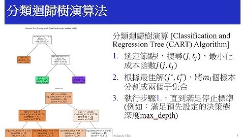 [10分鐘搞懂機器學習] 7.4 決策樹的生成原理 分類迴歸樹演算法 Classification and Regression Tree Algorithm CART