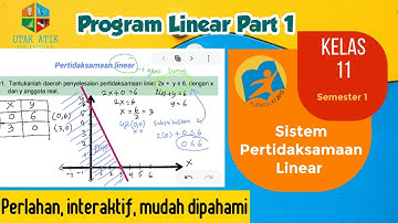 Sistem Pertidaksamaan Linear | Program Linear Kelas 11 | part 1