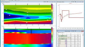 Basic functions of Zond 1D product