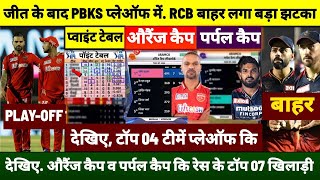 पंजाब कि जीत के बाद बदला Points Table, Orange Cap व Purple Cap कि रेस हुई तेज देखें टॉप 07 खिलाड़ी