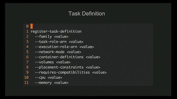 Autoscaling Container Clusters on AWS ECS with Michael Burrell